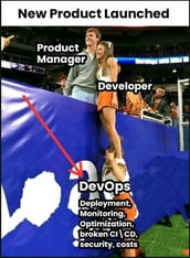 Devops reddit meme